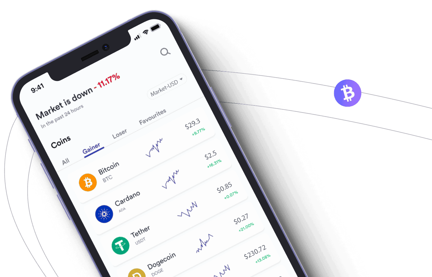 Zenvaultex analisi di mercato